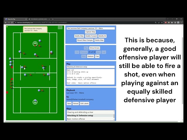 Attacking and Defending Setups